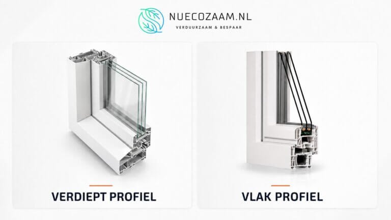 Kunststof Kozijnen Profielen: Vlak vs Verdiept | NuEcozaam