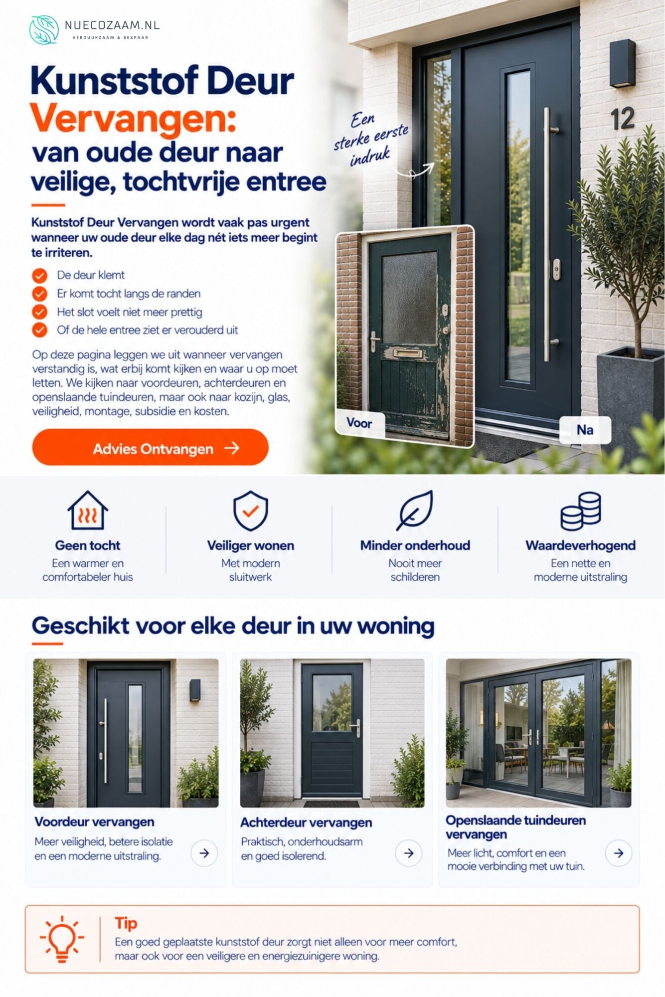 Kunststof Deuren Vervangen Twente en Overijssel