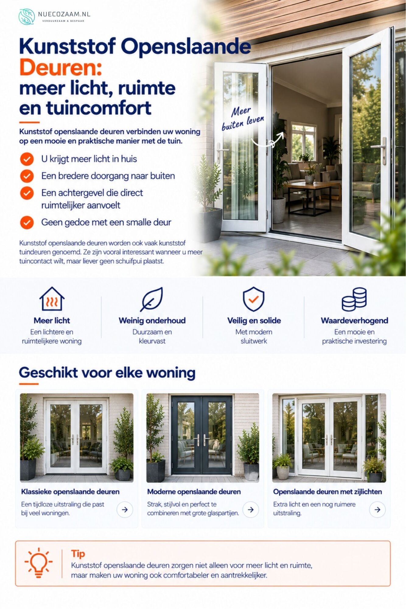 Kunststof openslaande deuren Twente en Overijssel