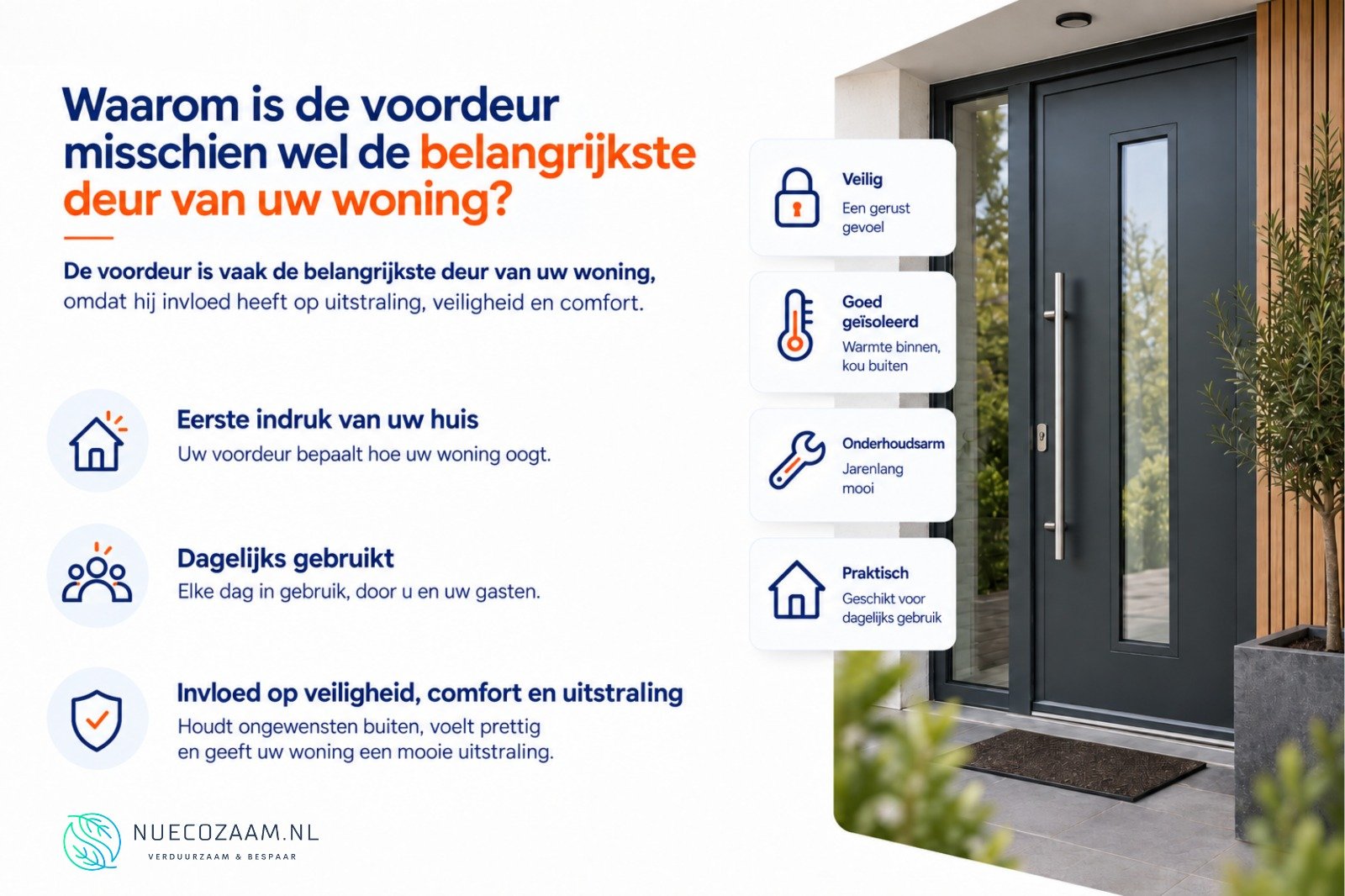 Waarom Kunststof Voordeuren Twente en Overijssel